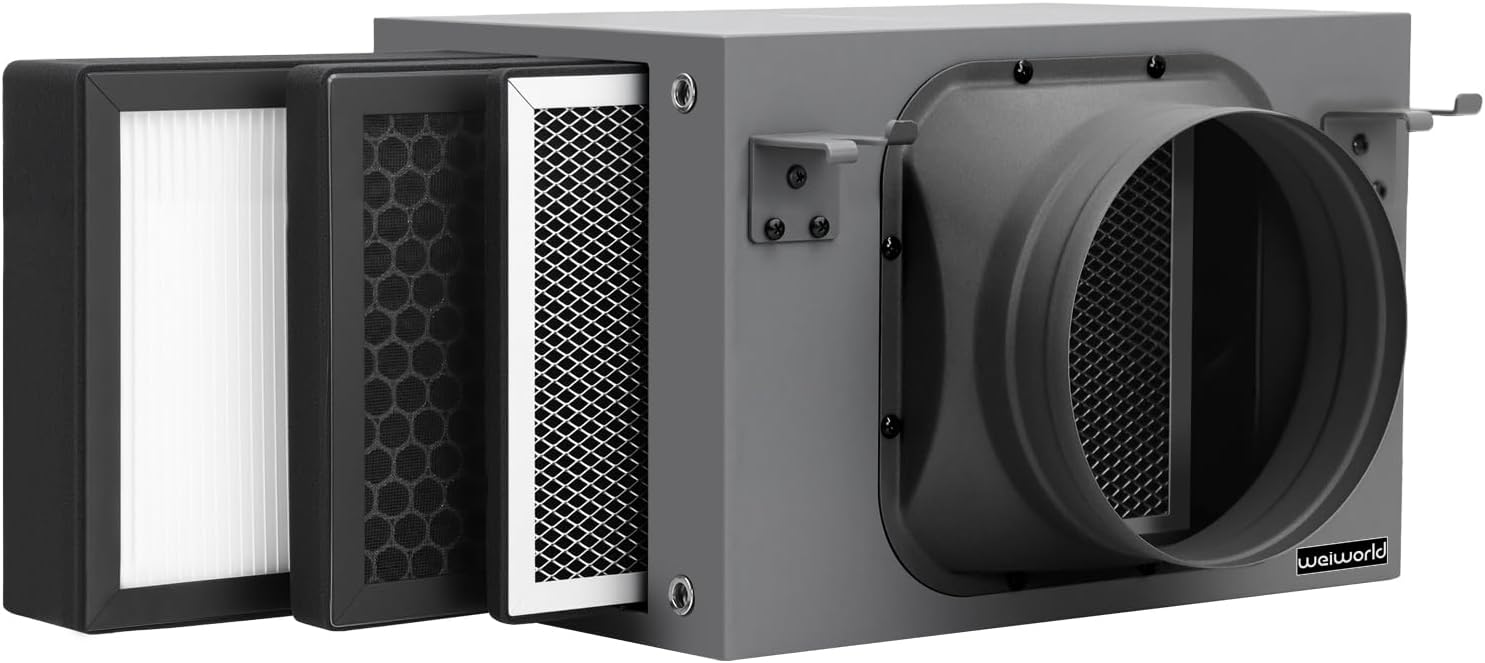 3-Layer Purification Filter Box 4" with High Efficacy Hepa and Carbon Filter, Fit 4 Inch Inline Duct Fans for Fresh Air Intake and Ventilation System