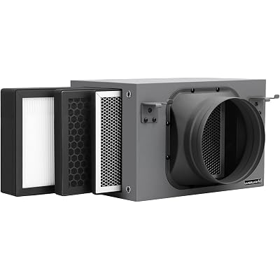 3-Layer Purification Filter Box 6" with High Efficacy Hepa and Carbon Filter, Fit 6 Inch Inline Duct Fans for Fresh Air Intake and Ventilation System