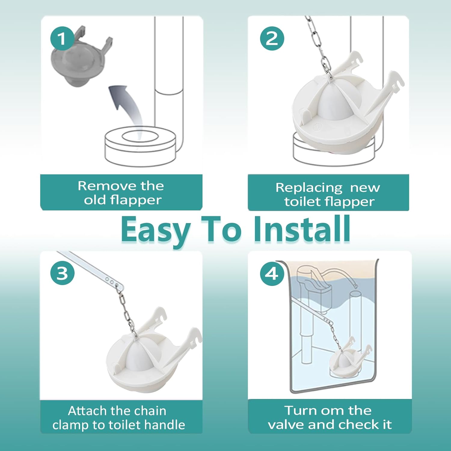 3 Inch Toilet Flapper Replacement Kit Compatible with American Standard 738920-0070A, Toilet Repair Kit 1 Pack White