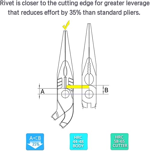 Miniatura 3 de SPEEDWOX Alicates de punta larga de 8 pulgadas reducen el esfuerzo en un 35% Cortadores de alambre de uso múltiple de alta resistencia, corte