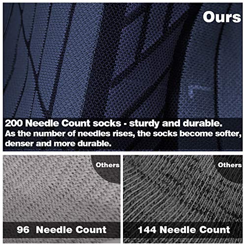 Image of Hylaea No Show Running Athletic Anti-Blister Wicking Coolmax Socks, Seamless Anti-odor