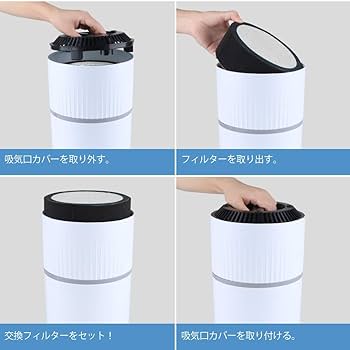 【匿名配送・2箱セット】Blueair HEPASilent™ 交換キット Amazon | 【純正品】ブルーエア Protect 交換用 スマート