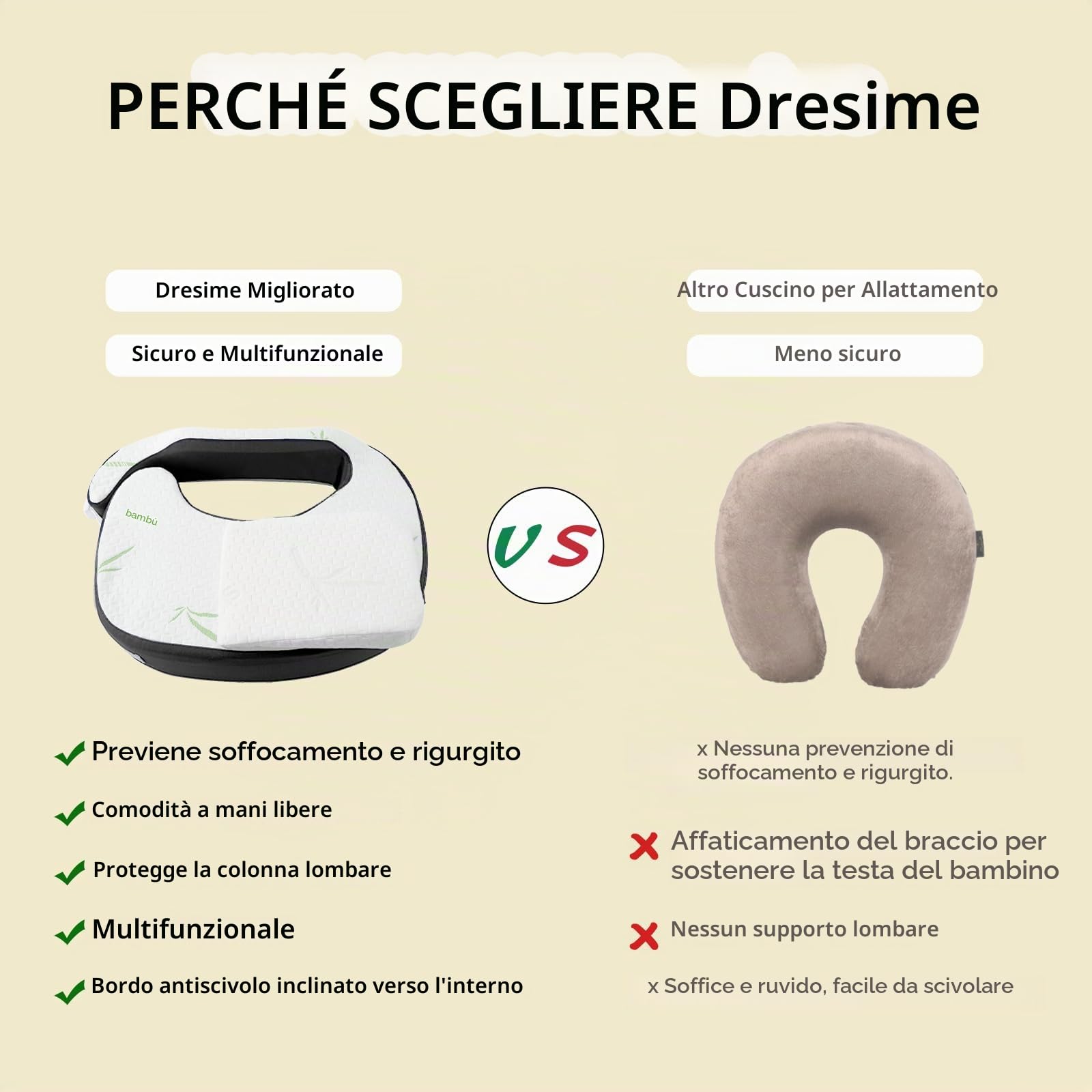 Cuscino Allattamento Ergonomico Cuneo Rimovibile, Schiuma a Memoria, Antiscivolo, Supporto Postura
