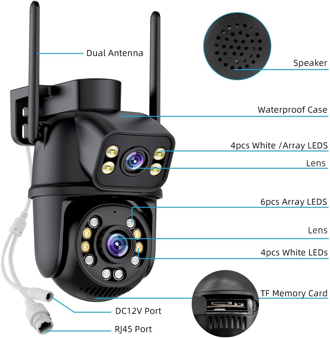 Diagram of the camera showing dual antennas, speaker, waterproof case, lenses, LEDs, DC12V port, RJ45 port, and TF memory card slot.