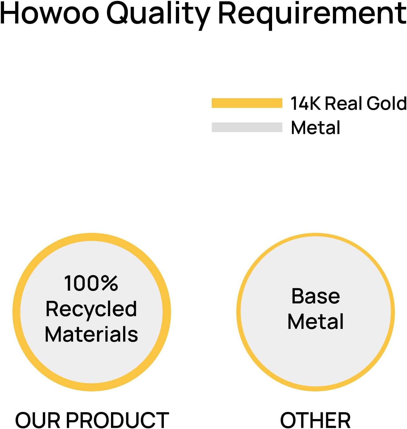 Howoo Stud Earrings Set for Women & Girls High Polished Smooth Earrings Howoo Daily Style - Image 5