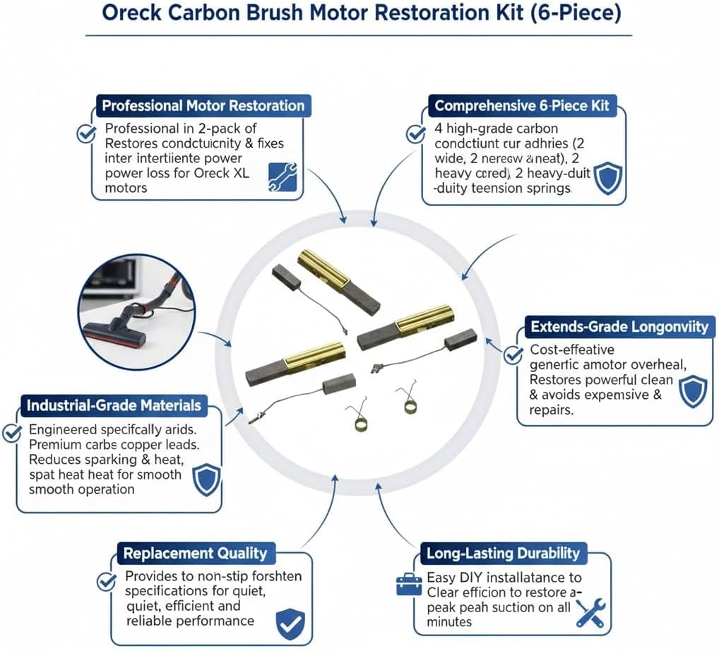Replacement of Oreck Carbon Brush, Kit 4 Wide 2 Narrow W/Leads & Springs #09-75514-01