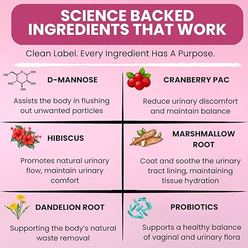 Miniatura 2 de UTI Defense+ - D-manosa, arándano, hibisco y diente de león - Soporte del tracto urinario para mujeres - Promueve la salud de la vejiga, el control