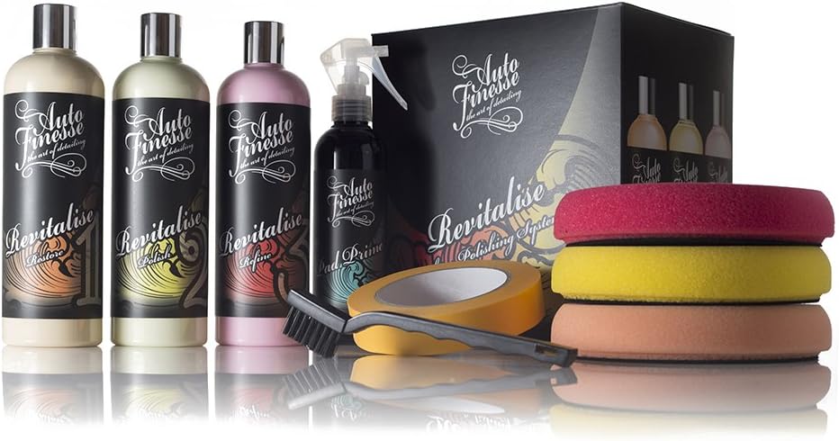 REVKIT Revitalise Kit