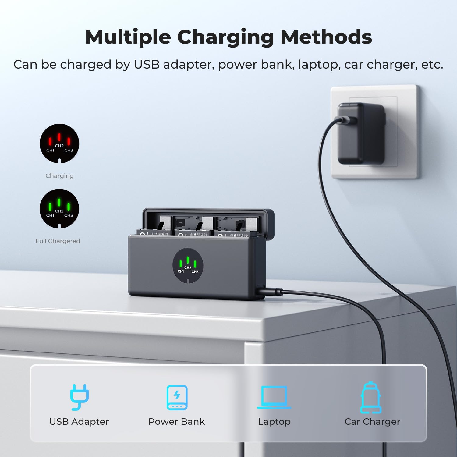 K&F CONCEPT 3-Pack OSMO 360 Battery, OSMO Action 5 Pro Battery Charger Compatible with DJI OSMO Action 6, Action 5 Pro, Action 4, Action 3, OSMO 360 Cameras