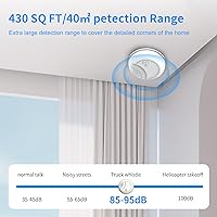 Vista 4 de 2 Pack Smoke Detector, Photoelectric Sensor Battery-powered Fire Smoke Alarm, LED warning light 85 dB alarm sound, low battery warning, mute and