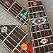 Inlay Sticker Fret Markers for Guitars - Native American Style Ethnic Pattern - Turquoise,F-294NA-TR