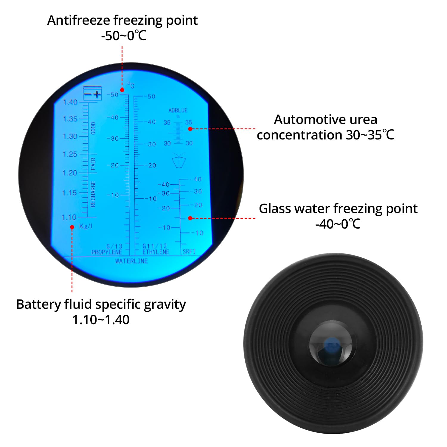 QWORK® Réfractomètre Antigel 4 en 1 avec Compensation Automatique de la température, pour antigel + Liquide de Batterie + AdBlue (DEF) + Liquide Lave-Glace - 3