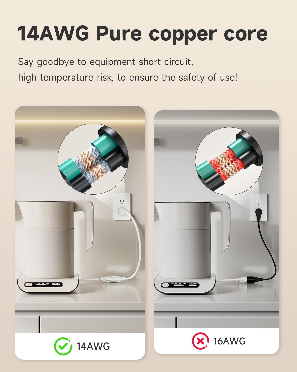 1Ft Flat Plug Short Extension Cord, 90 Degree Plug Adapter, White Low Profile 3 Prong Small Grounded Cords 14 AWG 15A 1875W 3 Pack - Image 5