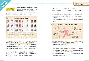 海外ドラマはたった350の単語でできている | Cozy |本 | 通販 | Amazon 海外ドラマはたった350の単語でできている | Cozy |本 | 通販 | Amazon