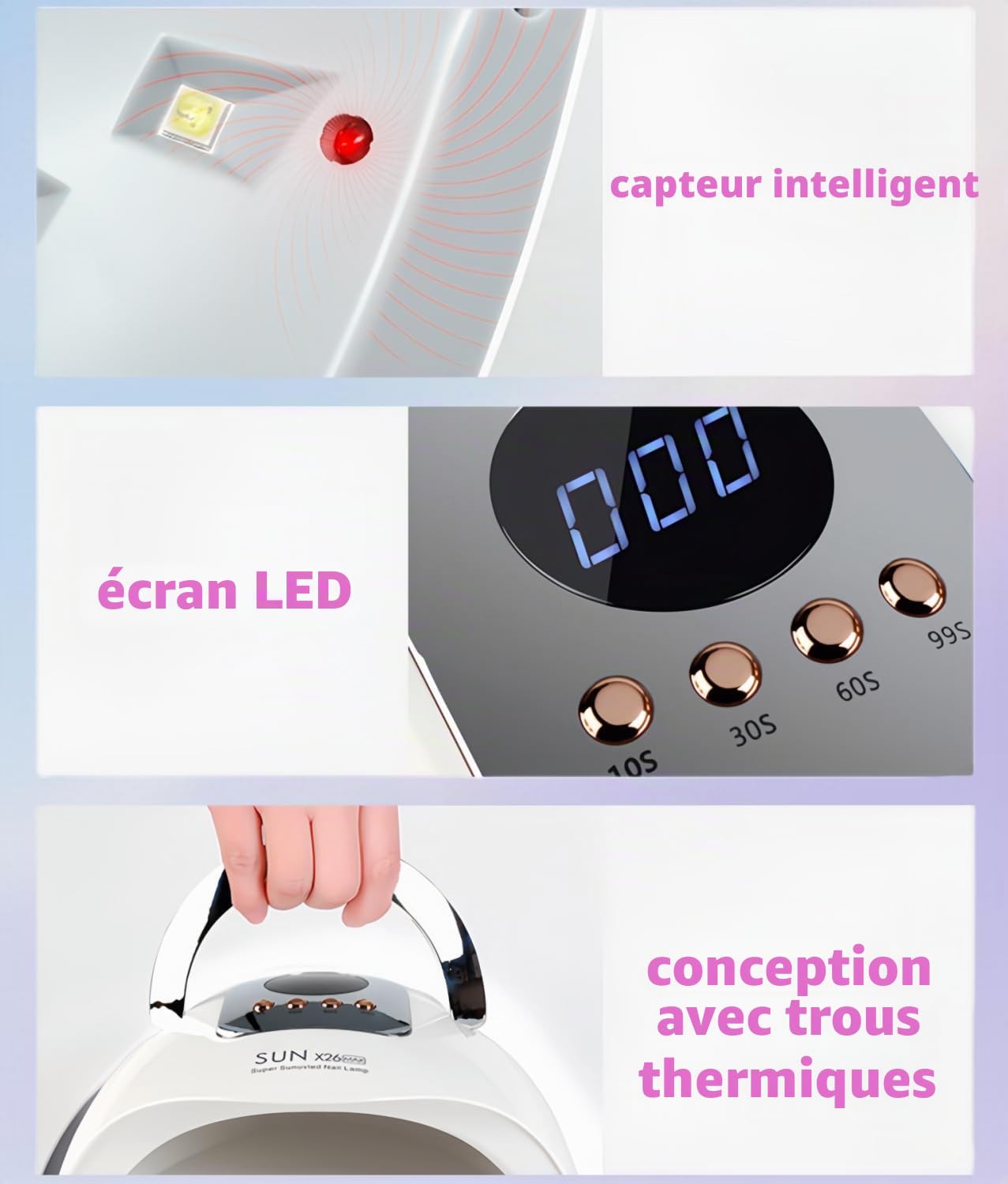 Lampe à Ongles UV LED 380W avec 81 Perles, Séchoir à Vernis Gel avec Capteur Automatique & 4 Minuteries, Professionnel pour Ongles des Mains et Pieds