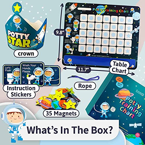 Putska Space Potty Training Chart For Toddlers Boys & Girls - Potty Training Stickers For Girls Potty Training Toilet And Boys. A Sticker Chart For Kids Potty Training Rewards. Toddlers Potty Chart #TOP1