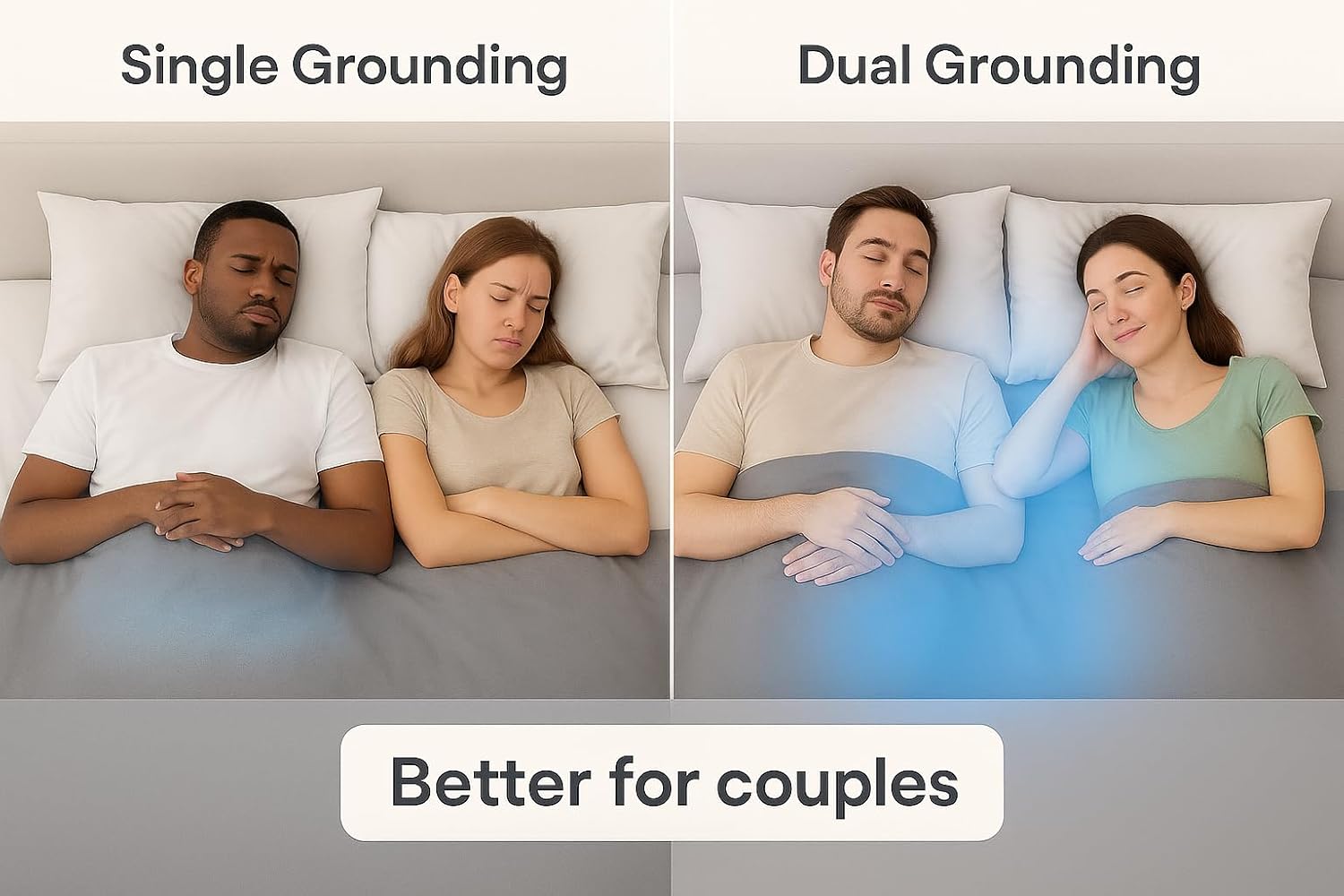 Luxury Dual Cord Luxury Grounding Sheet – Queen Size Gray – 12% Silver Fiber, 88% Organic Cotton – Ultra-Soft Conductive Sheet for Deep Restful Sleep - Enhanced Grounding