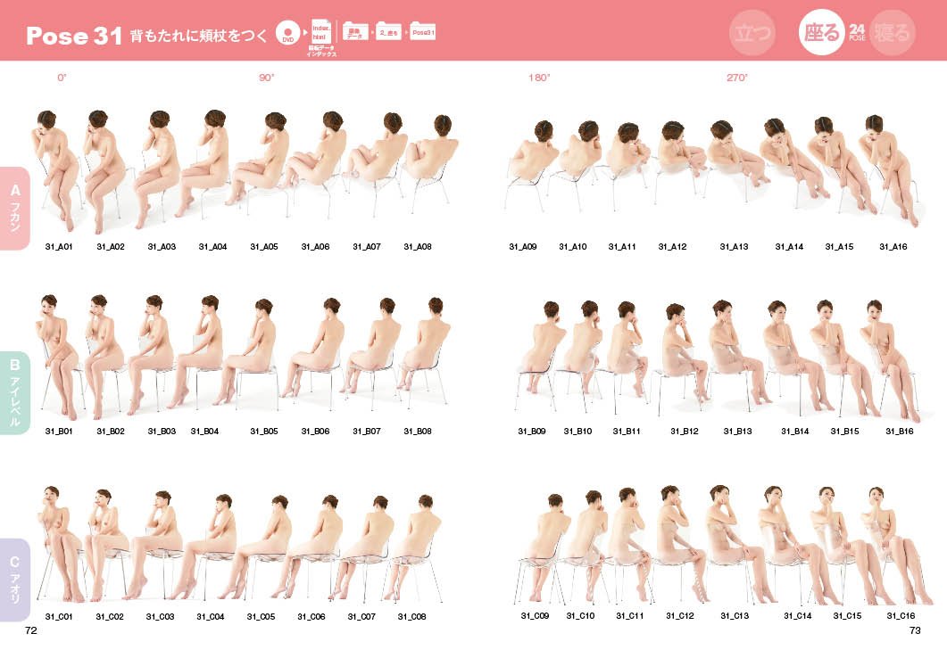 ぐるぐるポーズカタログdvd Rom1女性のベーシックポーズ マール社編集部 かすみ りさ 本 通販 Amazon