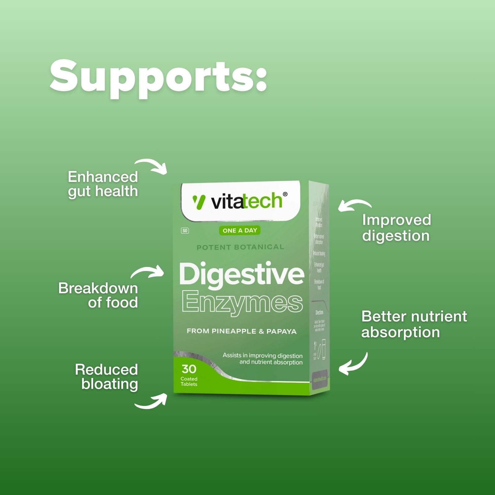 Vitatech Digestive Enzymes 30 Coated Tablets : Amazon.co.za