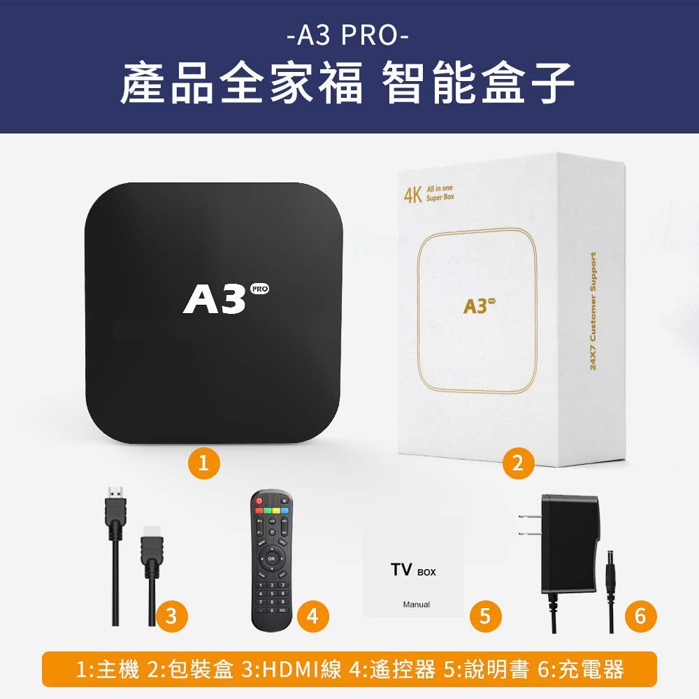中国のテレビや番組が観れるテレビボックス A TV tuner box that lets you watch all the TV in the world (for