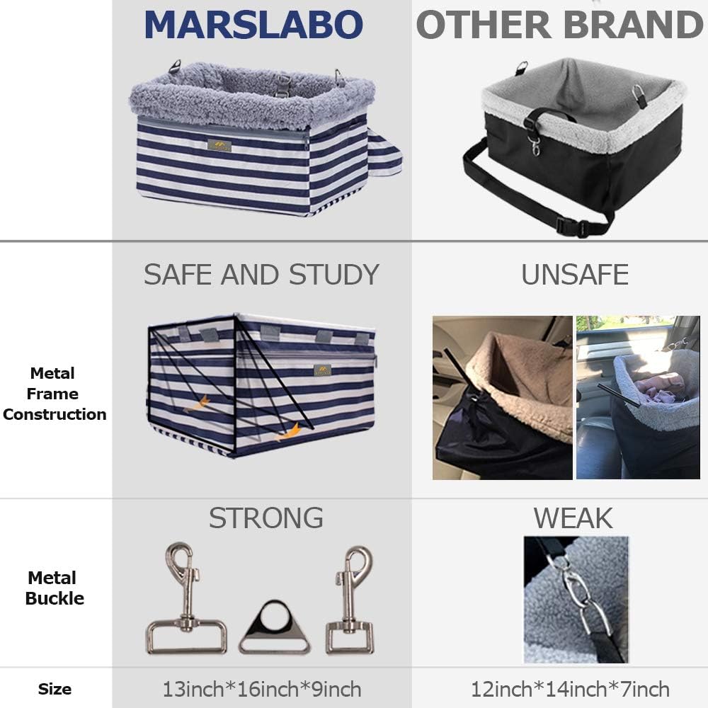 MARSLABO Dog-Car-Booster-Seat Upgrade Metal Frame Construction with Clip-On Safety Leash and Dog Blanket,Perfect for Small Pets up to 25lbs : Pet Supplies