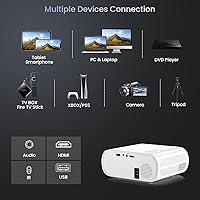 Vista 9 de 1500 ANSI Official Licensed Smart Projector, Compatible with Netflix, HOMPOW 4K Full HD Home Theater Projector with WiFi and Bluetooth, Built-in