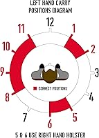 Vista 6 de Houston GunHolsters IWB Gun Holster Eco Leather Concealed Carry Soft Material - Suede Interior for Maximum Protection