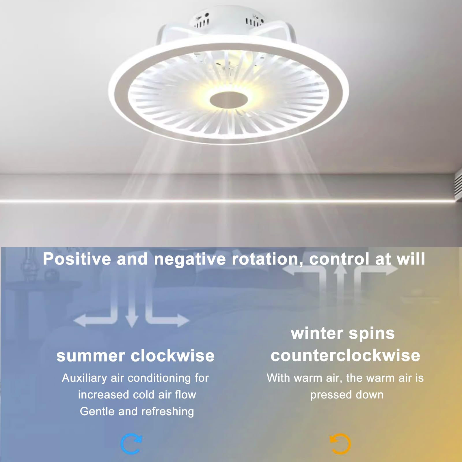 Ventilador de Techo con Mando a Distancia, Moderno Ventilador de Techo Sin Aspas, Iluminación LED Inteligente Regulable, Ventilador de Techo Cerrado, para Sala de Estar, Dormitorio, Cocina(Bianco)