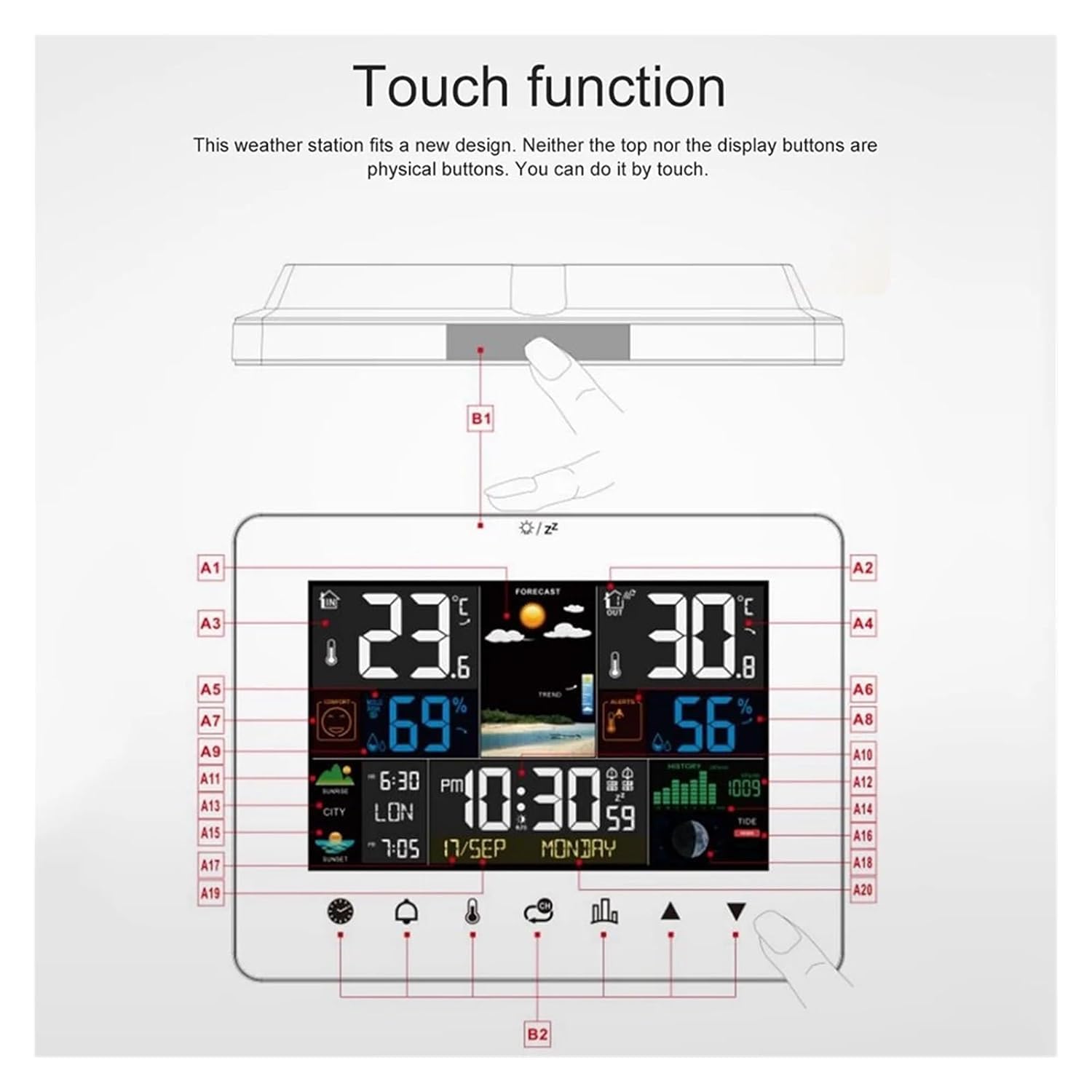 Estación meteorológica Digital doméstica con termómetro para Interiores y Exteriores, Sensor inalámbrico, Pantalla LCD, Despertador y pronóstico. Fácil de Usar.