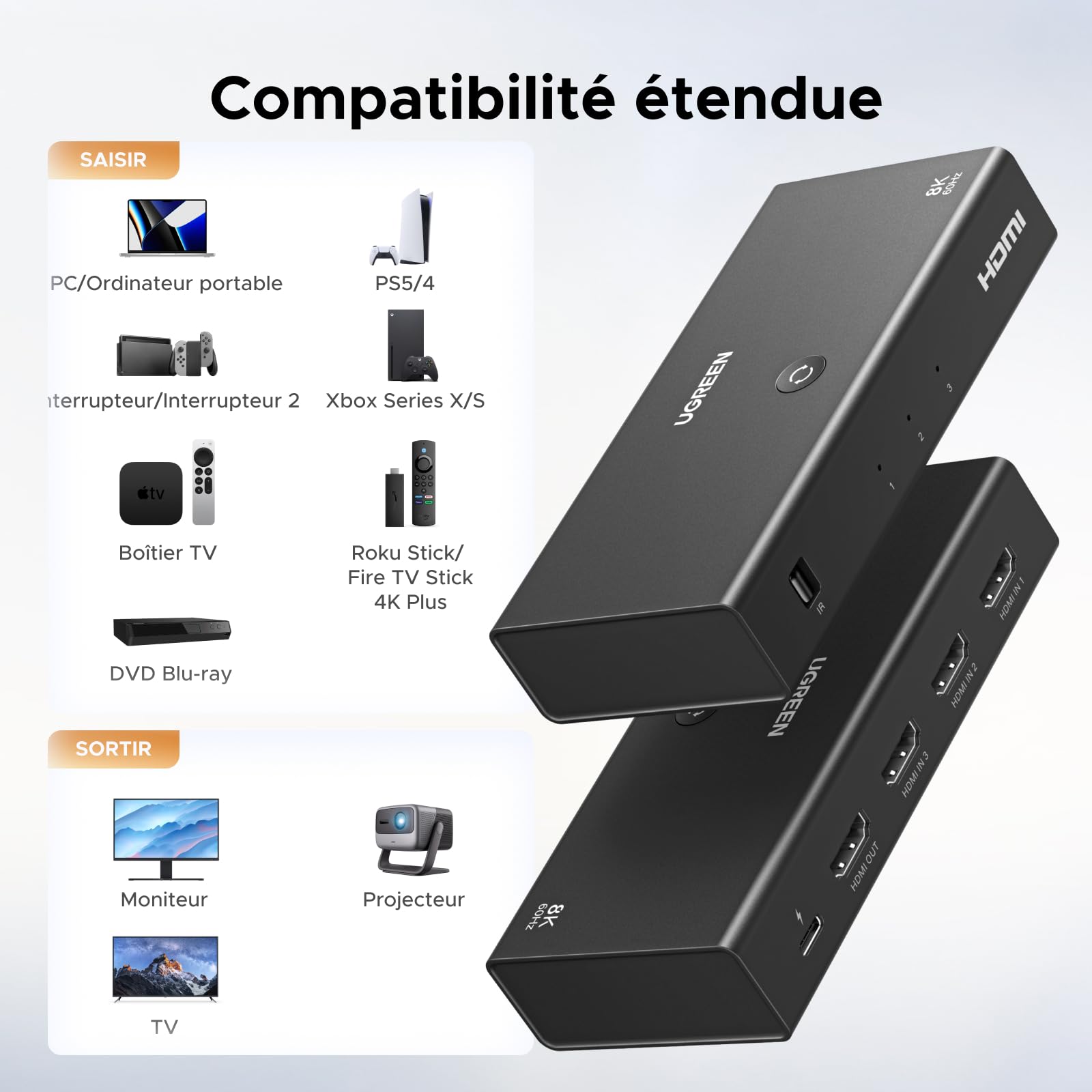 UGREEN Switch HDMI 2.1 3 Entrées 1 Sortie Commutateur 8K 60Hz 4K 240Hz