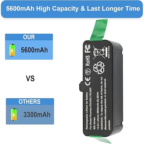 Miniatura 4 de 5600mAh Partes de repuesto de batería para aspiradora iRobot Roomba 500 510 530 531 532 535 536 540 550 600 614 615 620 640 652 660 665 670 671 6755