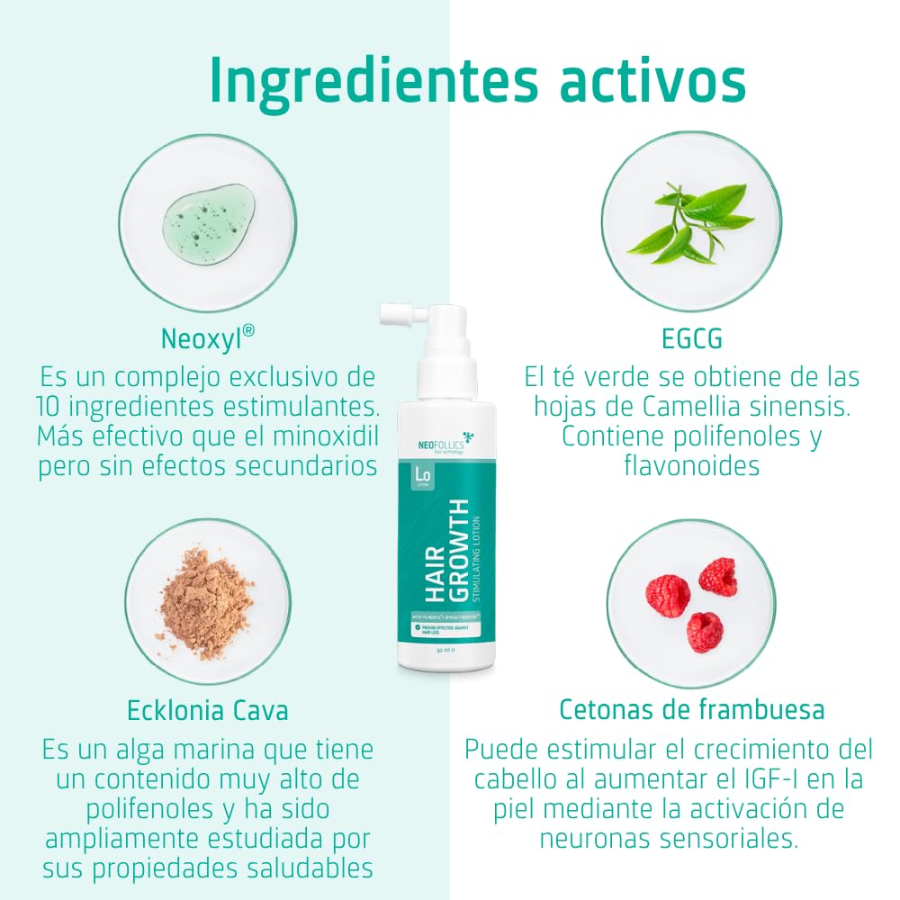 Loción Capilar Neofollics Estimulante para el Crecimiento del Pelo - Con Acción Anticaída y Fortalecedora - Contiene 7% de Neoxyl - 90 ml