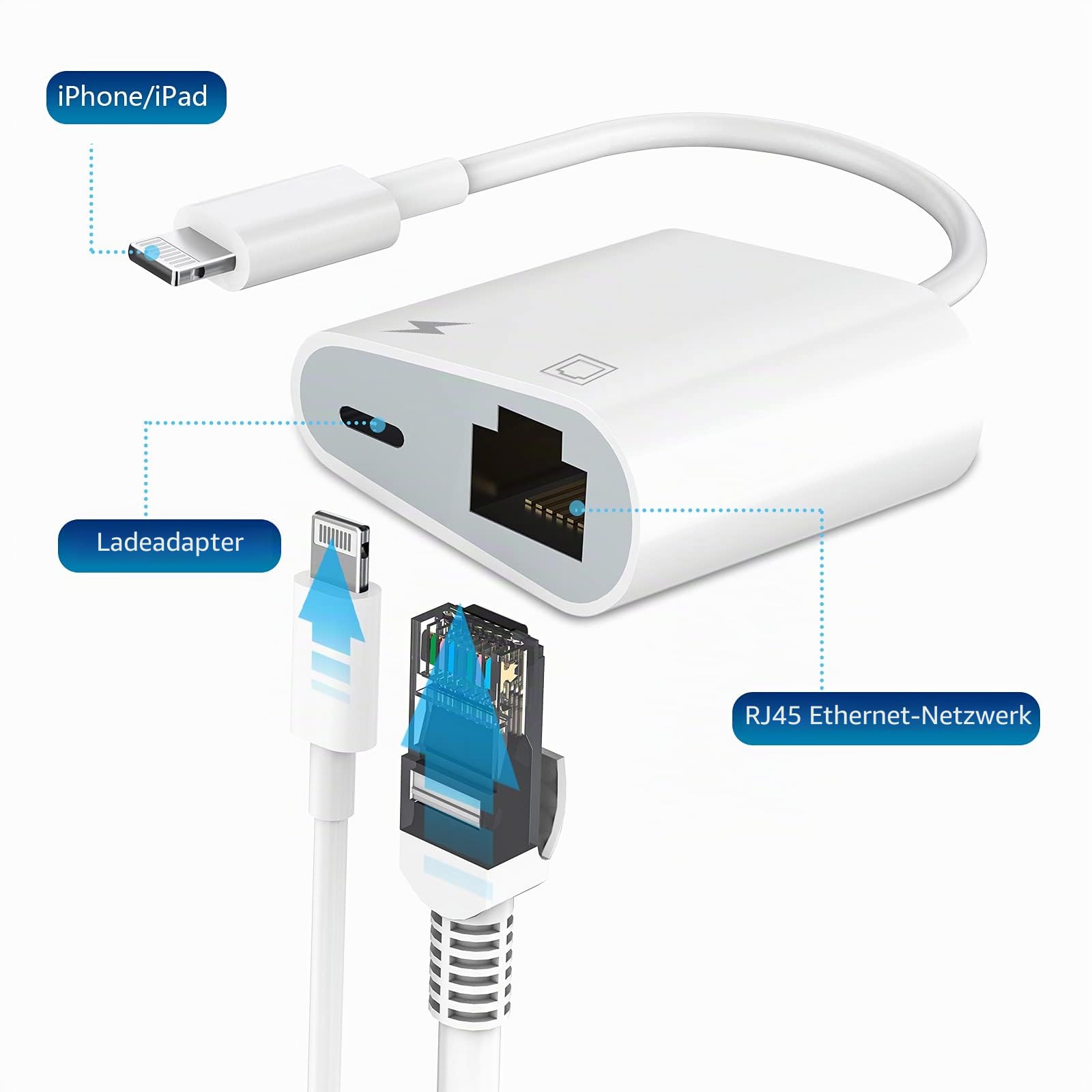 Apple MFi-zertifizierter Lightning-zu-Ethernet-Adapter, 2-in-1-RJ45-Ethernet-LAN-Netzwerkadapter mit Ladeanschluss für iPhone/iPad/iPod, Plug-and-Play, unterstützt 100 Mbps Netzwerk