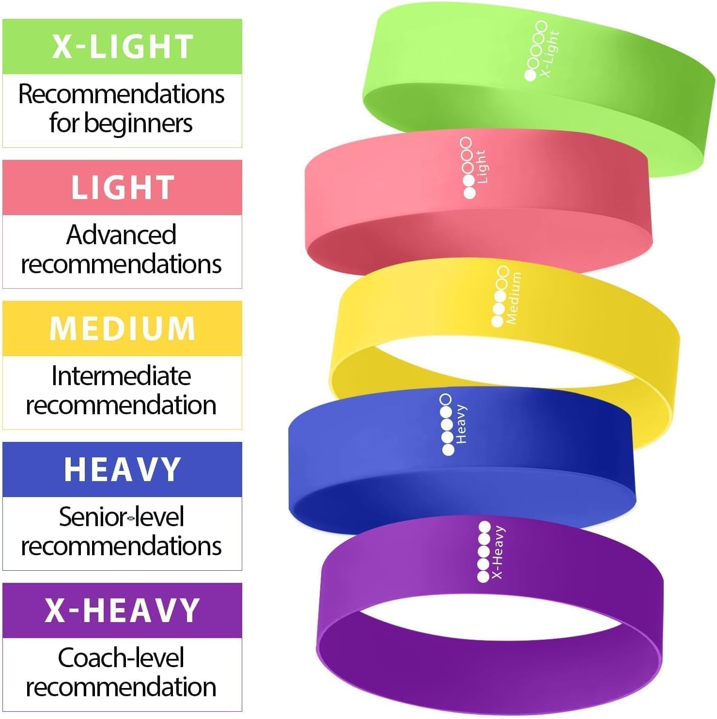 resistance bands set 5 levels workout fitness training