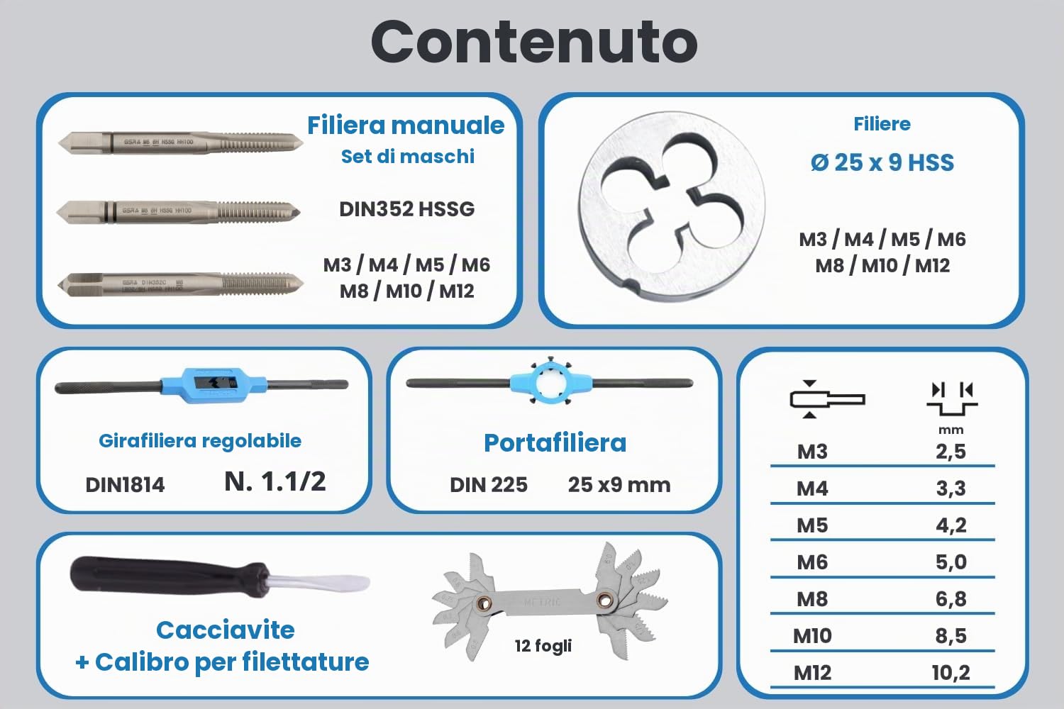 GSR Set maschi e filiere GSR M3–M12 – Kit professionale 32 pezzi HSS-G con maschi a mano, filiere tonde, giramaschi regolabile, portafiliere, calibro filettature e valigetta in metallo