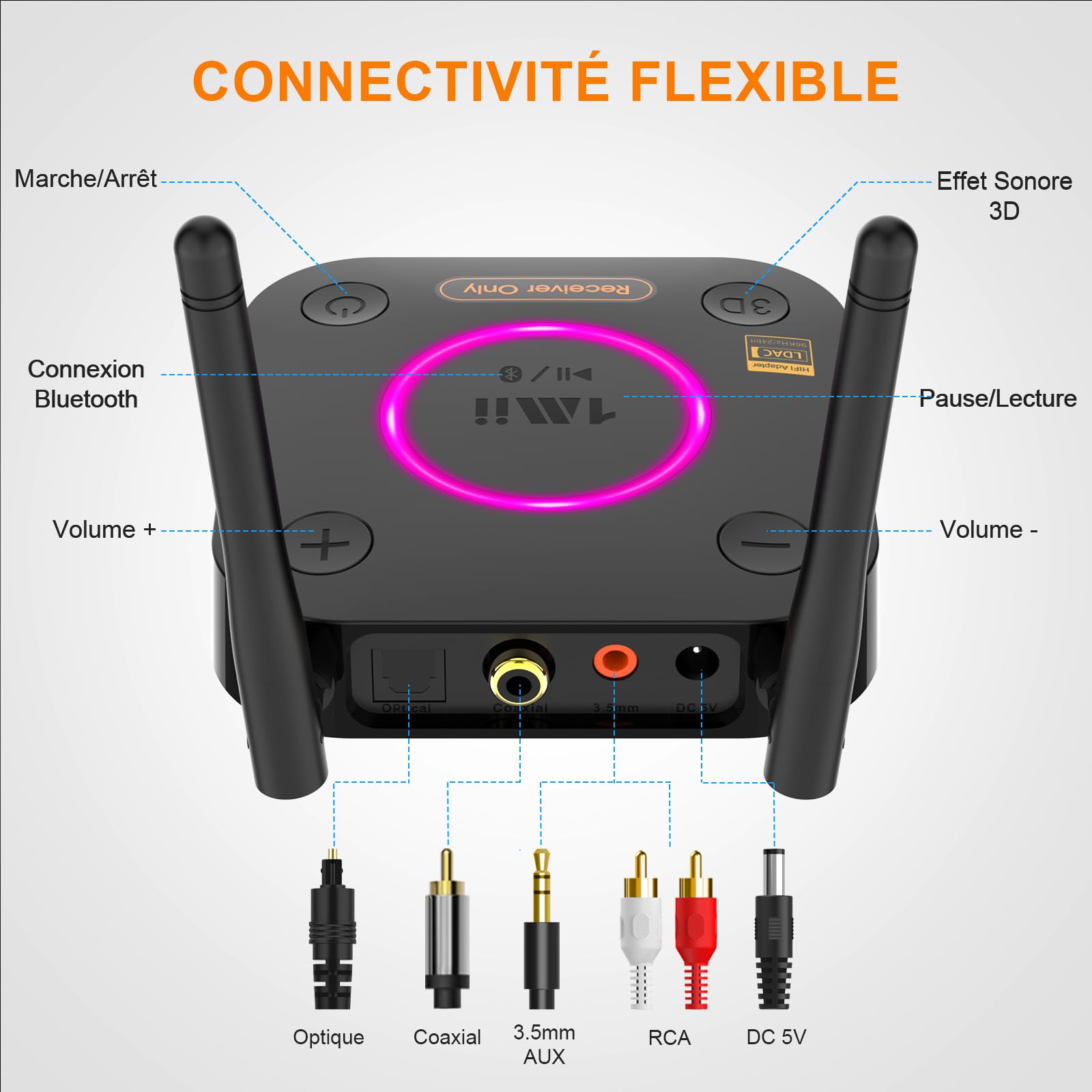 1Mii B06Ultra LDAC Récepteur Bluetooth 5.3 pour Chaîne Stéréo HiFi, Adaptateur Audio Bluetooth avec DAC Audiophile, aptX HD&LL, Contrôle du Volume, 3D Surround, Optique 3,5 mm Jack Coaxial