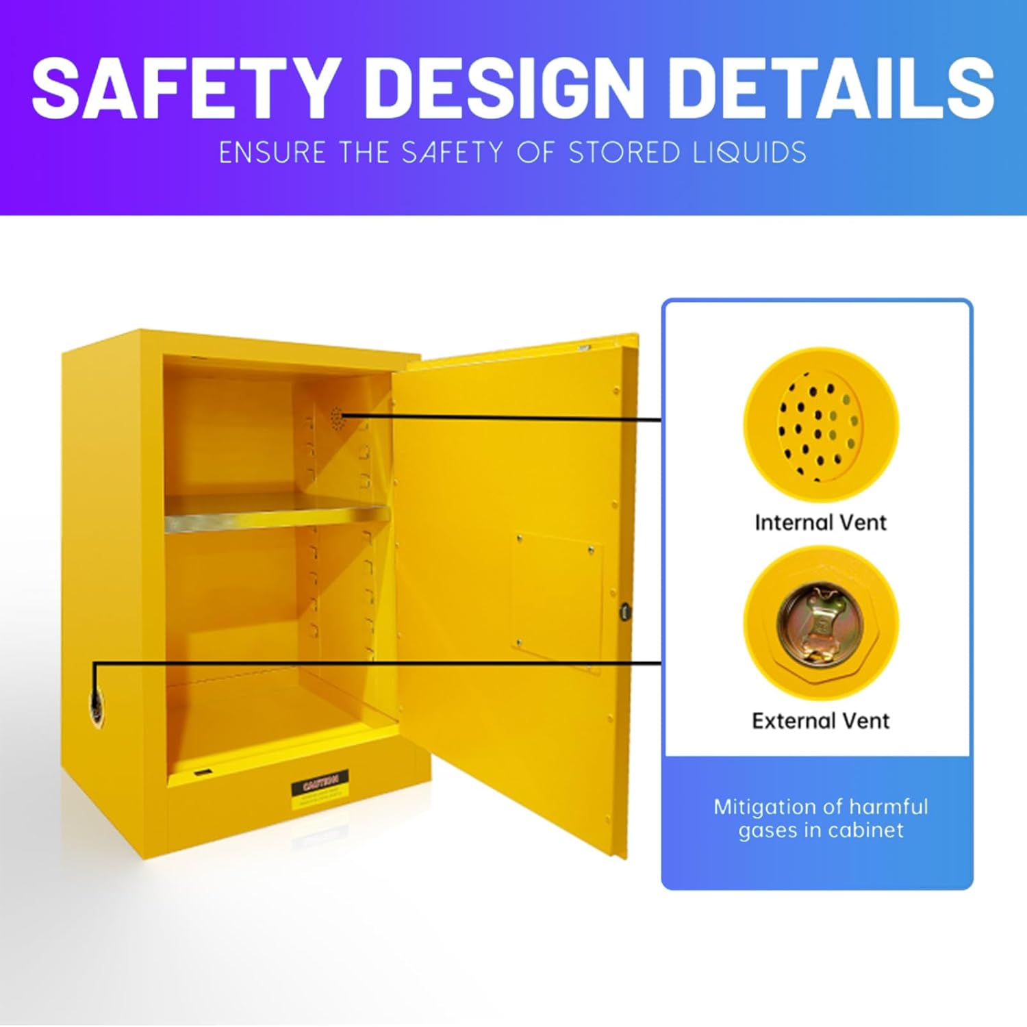 35 Gallons Flammable Storage Cabinet, 23.3" X 18.2" X 35.5" Flammable Liquid Storage Cabinet, Dual Vents & Adjustable Shelf, Alloy Steel Flammable Safety Cabinet for Lab, Hazardous Materials