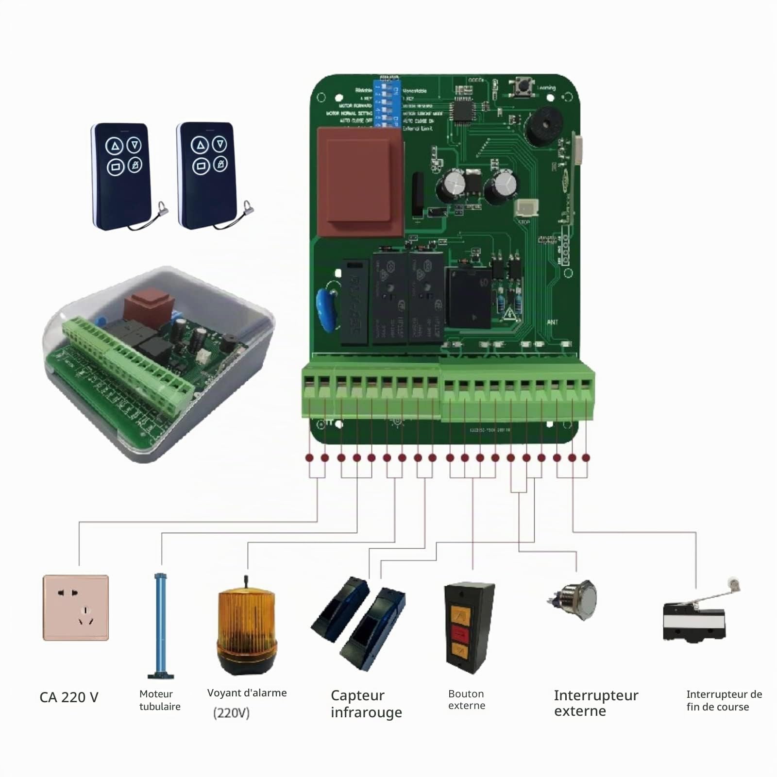 domyno Boîtier universel pour volet roulant, garage, vanne, moteur roulant, volet roulant tubulaire avec récepteur radio 433 MHz et 2 télécommandes