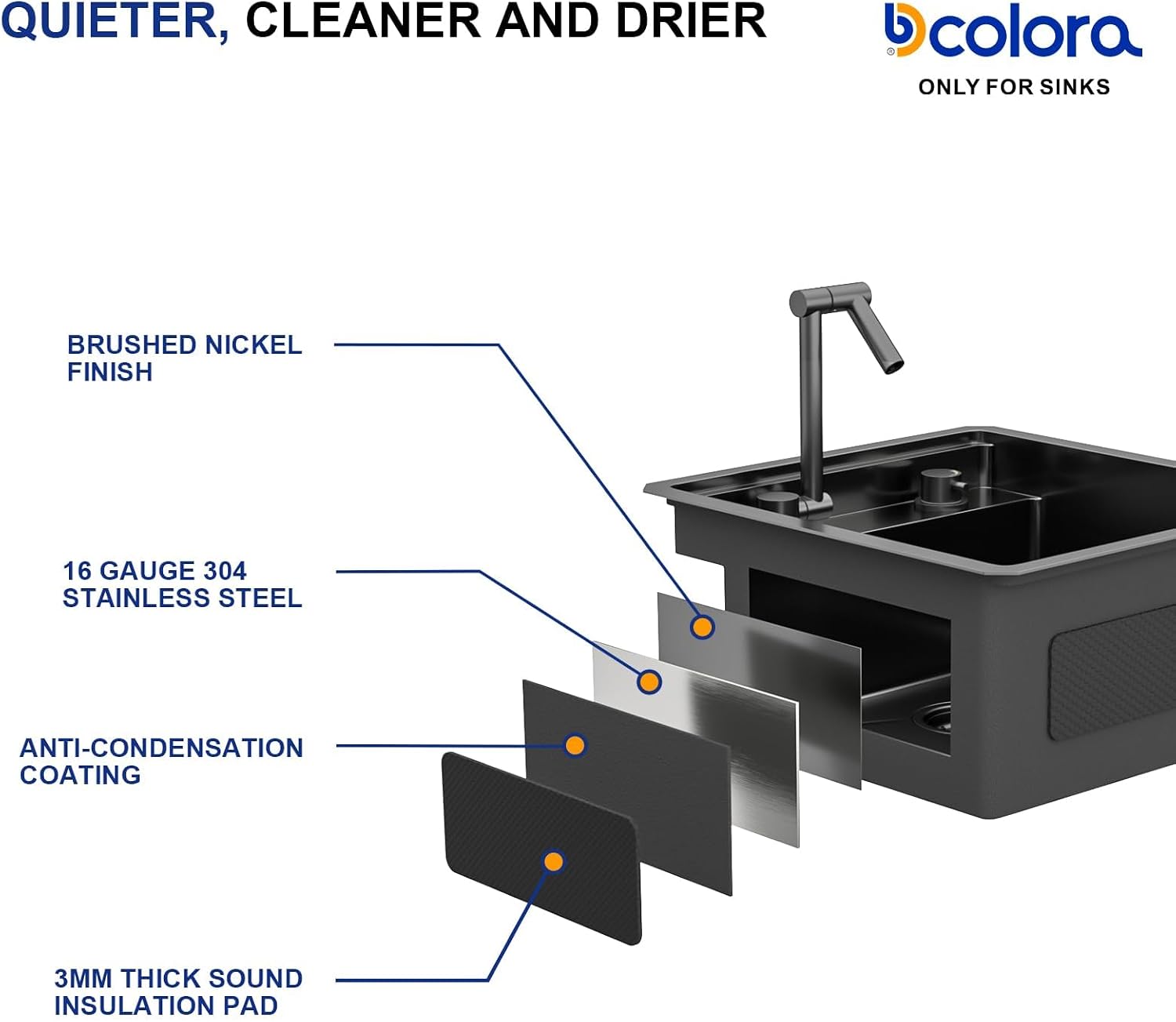 Dcolora 18 In. Matte Black RV Undermount Sink with Foldable Faucet, Stainless Steel Single Bowl Prep Sink Workstation for Camper, Outdoor Kitchen, Bar, Island, 18"x19"x9" #DC-SFDOE00051