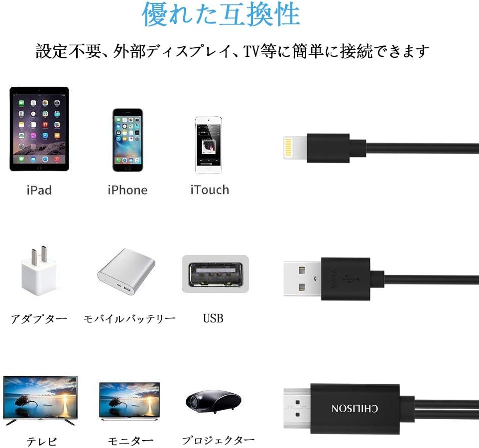 Amazon Co Jp Chilison Iphone Hdmi変換ケーブル Iphoneテレビ接続ケーブル Lightning Hdmi変換アダプタ アイフォンdigital Av Hdmiテレビ接続ケーブル 1080p高解像度対応 Youtube Iphone テレビ接続ライトニングケーブル Iphone Ipad Ipod対応18ヶ月保証 家電 カメラ