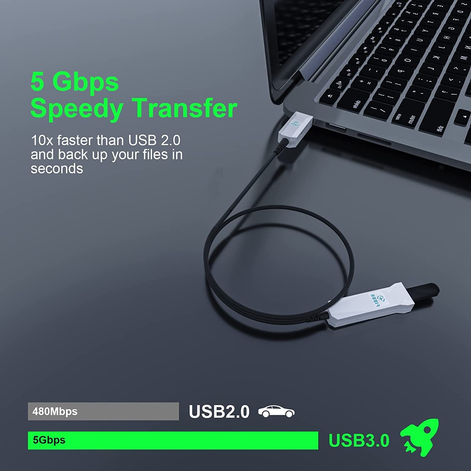 FIBBR USB A a A Attivo Prolungamento Cavo 10M, 5Gbps Cavo in Fibra USB 3.2 Gen 1 con Interfaccia di Ricarica USB 2.0, Lunga Distanza Trasmissione Ideale per Stampanti, Scanner, Machine Vision Sistemi