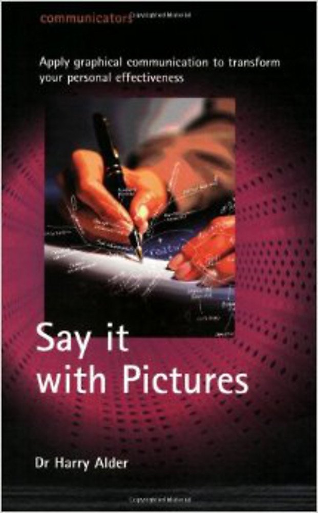 Say it with Pictures: Apply graphical communication to transform your personal effectiveness