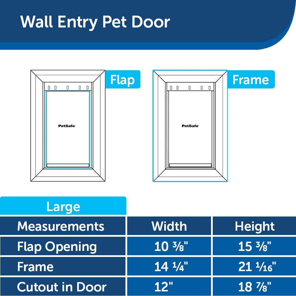 petsafe wall entry pet door with telescoping tunnel new version