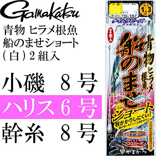 ܂(Gamakatsu)  q D̂܂V[g() FD187 8-6