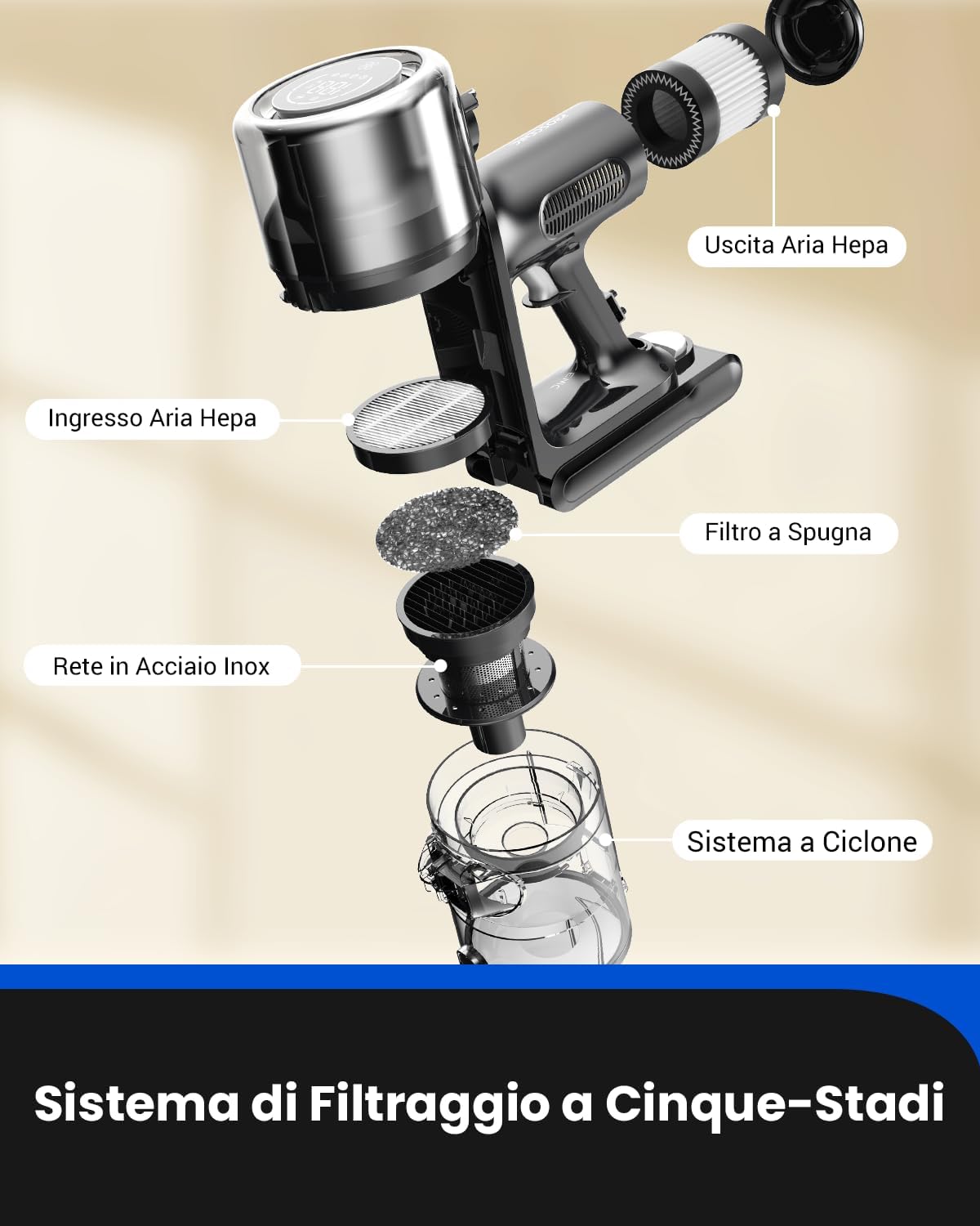 Proscenic P12 Aspirapolvere Senza Fili, 33kPA Scopa Elettrica Potente, Anti-Avvolgimento, LED Vertect™ Verde, 60Minuti Autonomia per Peli Animali/Tappeti/Pavimenti Proscenic P12 Aspirapolvere Senza Fili, 33kPA Scopa Elettrica Potente, Anti-Avvolgimento, LED Vertect™ Verde, 60Minuti Autonomia per Peli Animali/Tappeti/Pavimenti