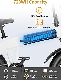 Luckeep Folding Electric Bike for Adults 1500W Peak Motor, 28MPH 60 Miles,720WH Battery 20" x 4.0" Fat Tire Folding Ebikes for Adults NFC/Anti-Theft/Hydraulic Brakes E-Bbike Commuter Men