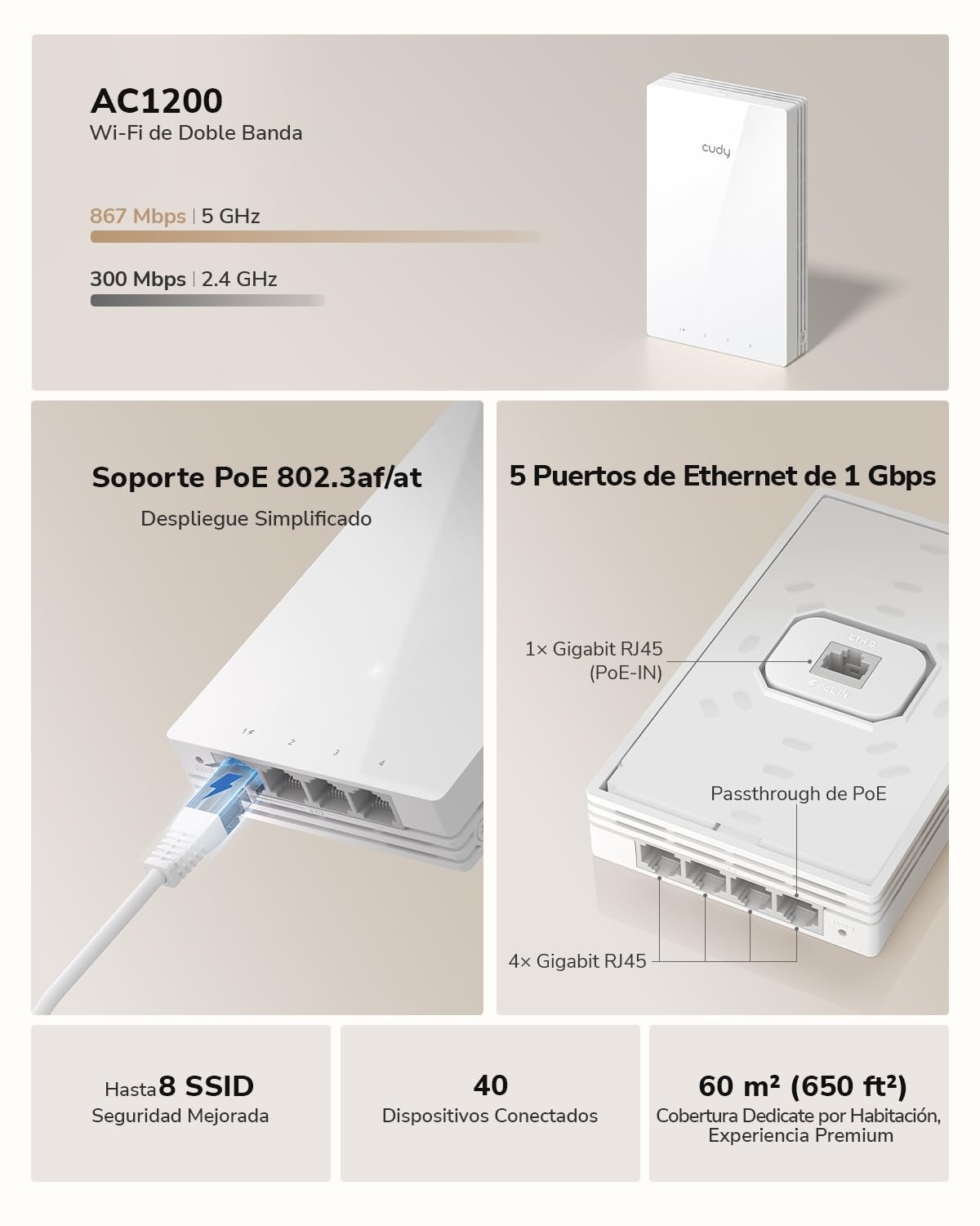 Cudy AP1300 Punto de Acceso Inalámbrico Empotrable WiFi 5 AC1200, Gigabit Inalámbrico, Compatible con Controlador AC, MU-MIMO, Alimentación PoE, Configuración Mediante App Cudy o Web