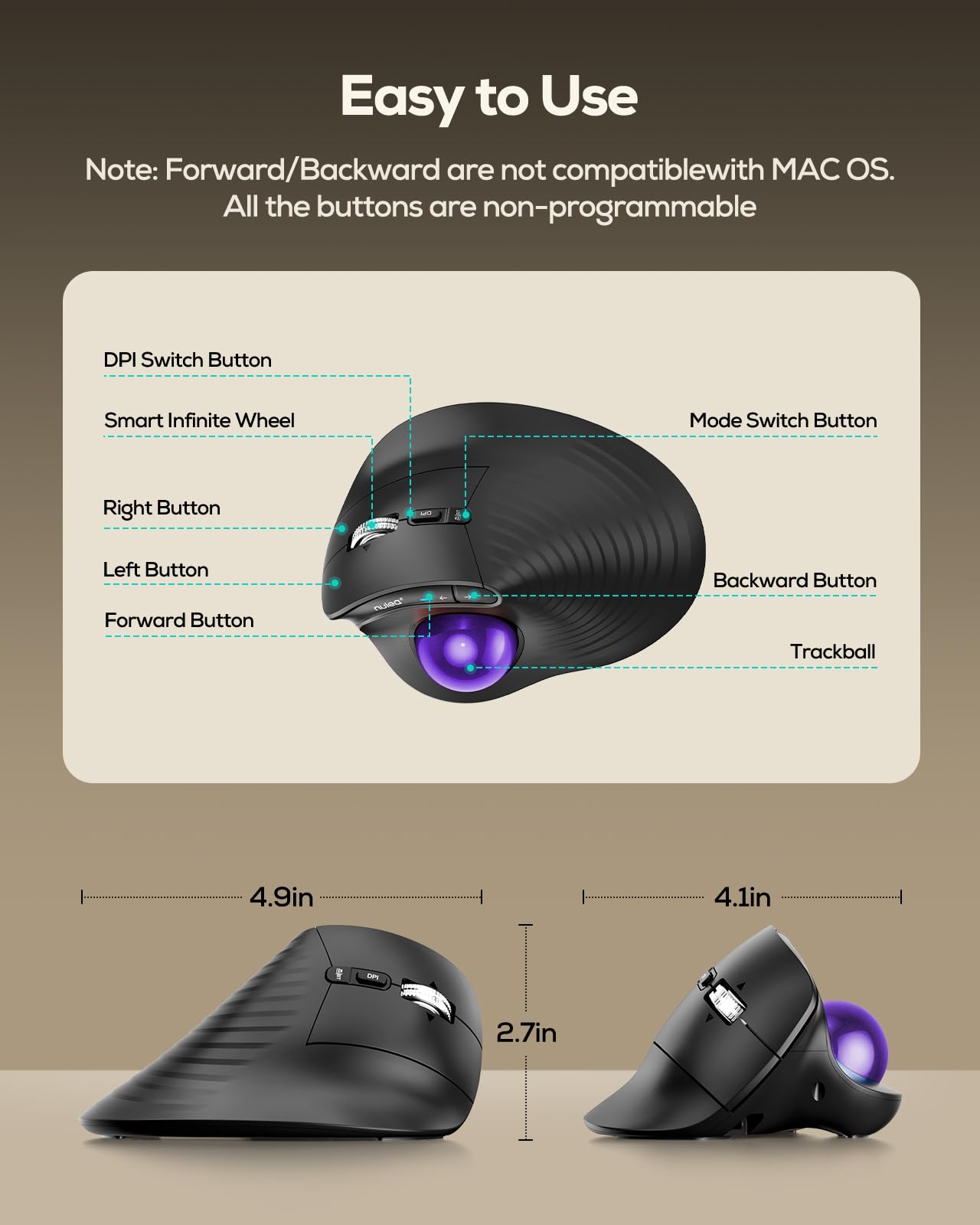 Nulea M514 Souris Trackball Verticale, Ergonomique sans Fil à Contrôle du Pouce, Cliques Silencieux, Connexion 3 Appareils (Bluetooth & USB), Rechargeable pour PC/Mac/Laptop/Tablet, Violet