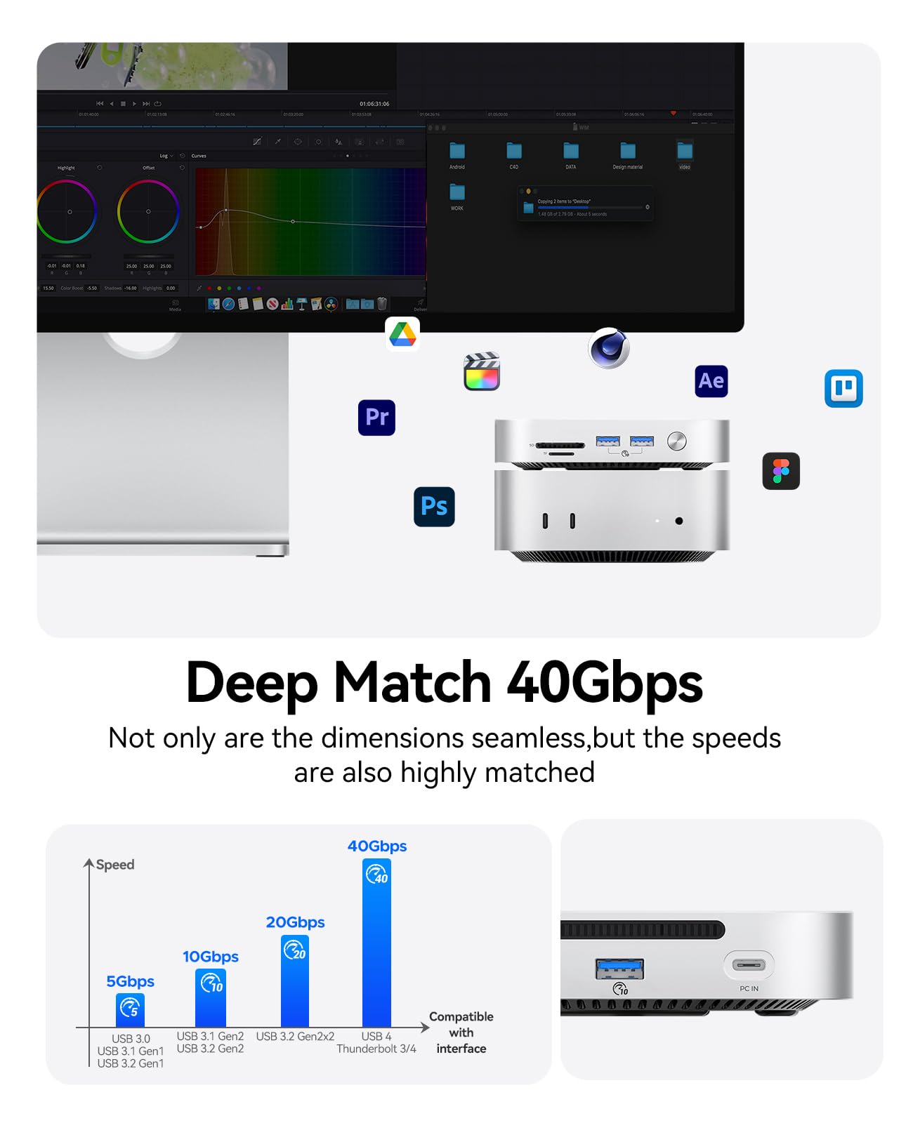 ORICO MiniMate 4TB Externe SSD Kompatibilität mit Mac mini M4, 2TB für 40Gbps(3200MB/s) Datenverarbeitung, 2TB für 1000MB/s Backup-Speicher, USB 3.0(10Gbps) * 3, TF & SD 4.0, Power Switch, M4Ultra