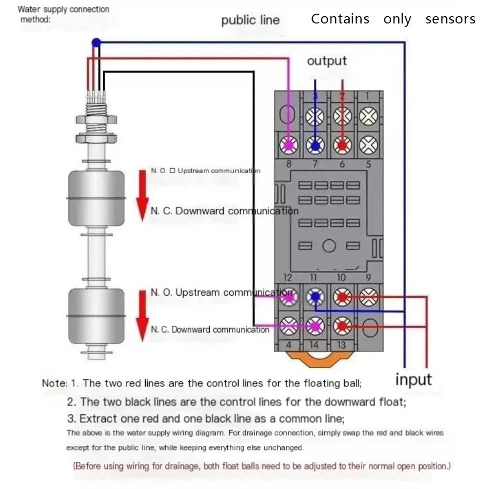 Interruttore a galleggiante a sfera fissa, sensore di controllo automatico del livello del liquido della torre deII'acqua alta e bassa 1 pezz0(800mm)